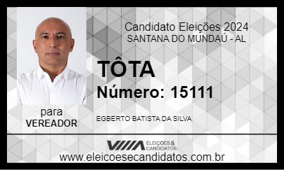 Candidato TÔTA 2024 - SANTANA DO MUNDAÚ - Eleições