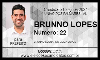 Candidato BRUNNO LOPES 2024 - UNIÃO DOS PALMARES - Eleições