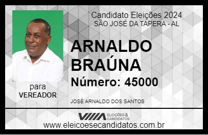 Candidato ARNALDO BRAÚNA 2024 - SÃO JOSÉ DA TAPERA - Eleições