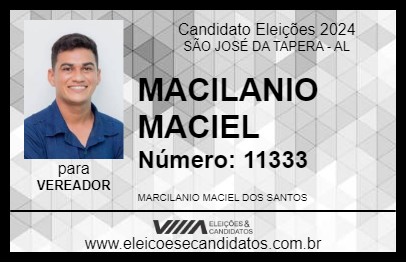 Candidato MACILANIO MACIEL 2024 - SÃO JOSÉ DA TAPERA - Eleições