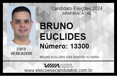 Candidato BRUNO EUCLIDES 2024 - ARAPIRACA - Eleições