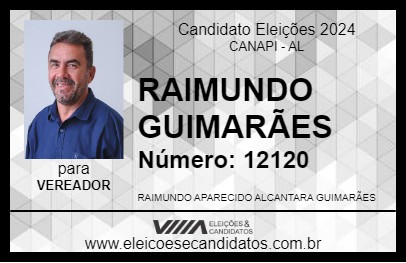 Candidato RAIMUNDO GUIMARÃES 2024 - CANAPI - Eleições