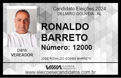 Candidato RONALDO BARRETO 2024 - DELMIRO GOUVEIA - Eleições