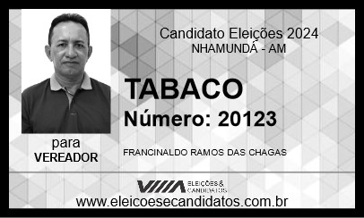 Candidato TABACO 2024 - NHAMUNDÁ - Eleições