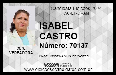 Candidato ISABEL CASTRO 2024 - CAREIRO - Eleições