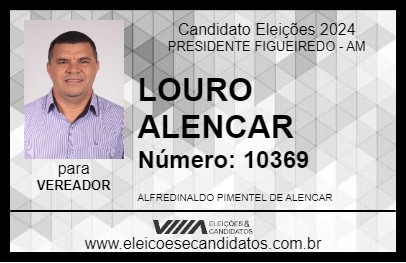 Candidato LOURO ALENCAR 2024 - PRESIDENTE FIGUEIREDO - Eleições