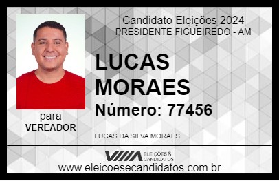 Candidato LUCAS MORAES 2024 - PRESIDENTE FIGUEIREDO - Eleições