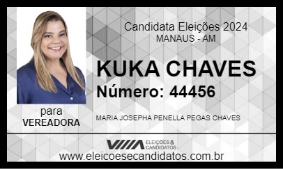 Candidato KUKA CHAVES  2024 - MANAUS - Eleições