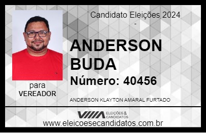 Candidato ANDERSON BUDA 2024 - PRESIDENTE FIGUEIREDO - Eleições