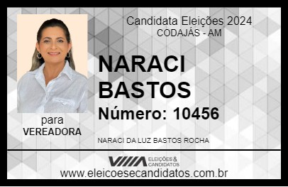 Candidato NARACI BASTOS 2024 - CODAJÁS - Eleições