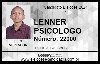 Candidato LENNER PSICOLOGO 2024 - LÁBREA - Eleições