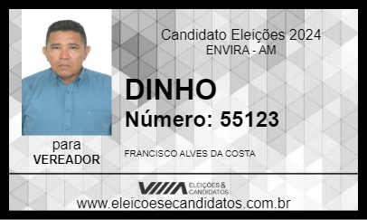 Candidato DINHO 2024 - ENVIRA - Eleições