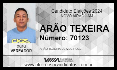 Candidato ARÃO TEXEIRA 2024 - NOVO AIRÃO - Eleições