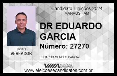 Candidato DR EDUARDO GARCIA 2024 - MANAUS - Eleições