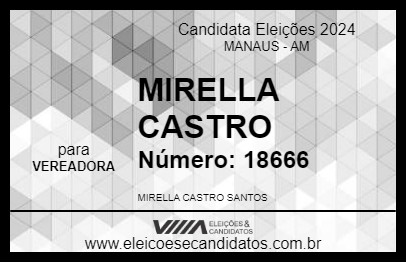 Candidato MIRELLA CASTRO 2024 - MANAUS - Eleições