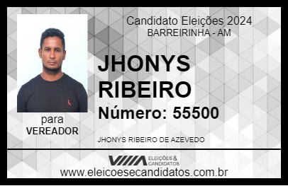 Candidato JHONYS RIBEIRO 2024 - BARREIRINHA - Eleições