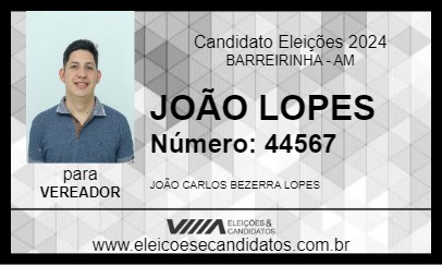 Candidato JOÃO LOPES 2024 - BARREIRINHA - Eleições