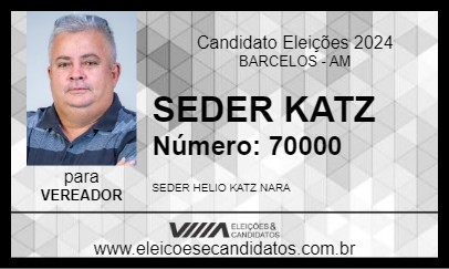 Candidato SEDER KATZ 2024 - BARCELOS - Eleições