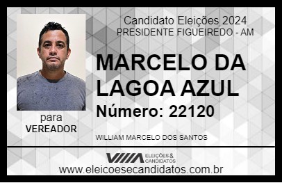 Candidato MARCELO DA LAGOA AZUL 2024 - PRESIDENTE FIGUEIREDO - Eleições