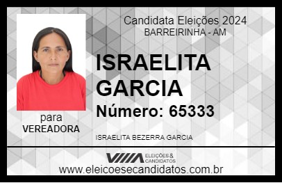 Candidato ISRAELITA GARCIA 2024 - BARREIRINHA - Eleições