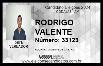 Candidato RODRIGO VALENTE 2024 - CODAJÁS - Eleições