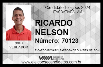 Candidato RICARDO NELSON 2024 - ITACOATIARA - Eleições