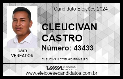 Candidato CLEUCIVAN CASTRO 2024 - ALVARÃES - Eleições