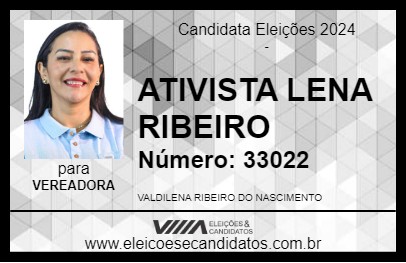 Candidato ATIVISTA LENA RIBEIRO 2024 - MANAUS - Eleições