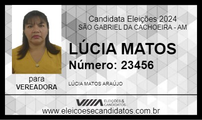 Candidato LÚCIA MATOS 2024 - SÃO GABRIEL DA CACHOEIRA - Eleições