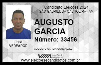 Candidato AUGUSTO GARCIA 2024 - SÃO GABRIEL DA CACHOEIRA - Eleições