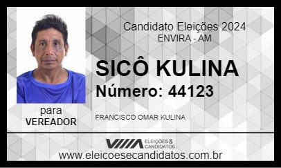 Candidato SICÔ KULINA 2024 - ENVIRA - Eleições