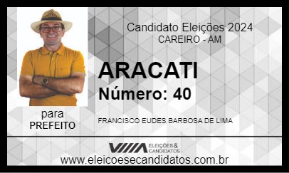 Candidato ARACATI 2024 - CAREIRO - Eleições