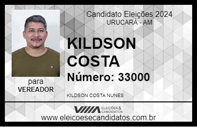 Candidato KIKI-KILDSON NUNES 2024 - URUCARÁ - Eleições