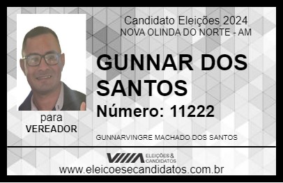 Candidato GUNNAR DOS SANTOS 2024 - NOVA OLINDA DO NORTE - Eleições