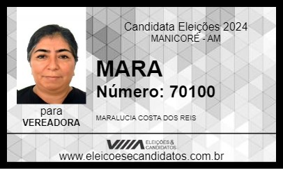 Candidato MARA 2024 - MANICORÉ - Eleições