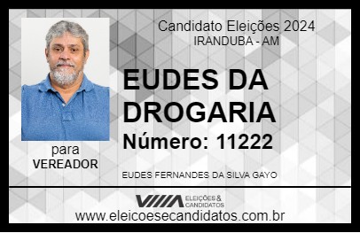 Candidato EUDES DA DROGARIA 2024 - IRANDUBA - Eleições