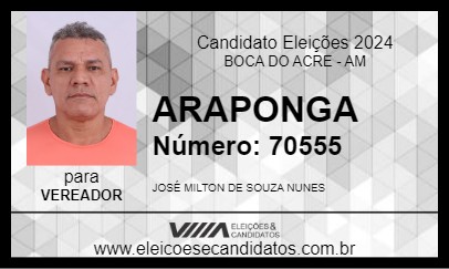 Candidato ARAPONGA 2024 - BOCA DO ACRE - Eleições