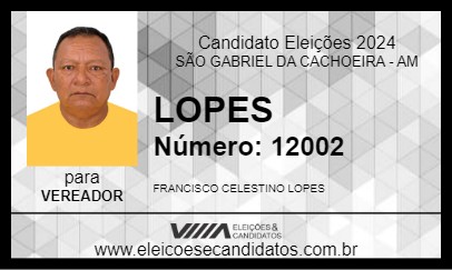 Candidato LOPES 2024 - SÃO GABRIEL DA CACHOEIRA - Eleições