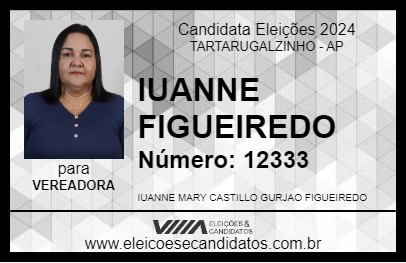 Candidato IUANNE FIGUEIREDO 2024 - TARTARUGALZINHO - Eleições