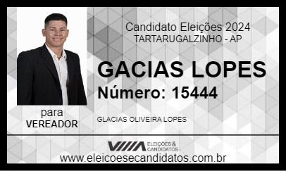 Candidato GACIAS LOPES 2024 - TARTARUGALZINHO - Eleições