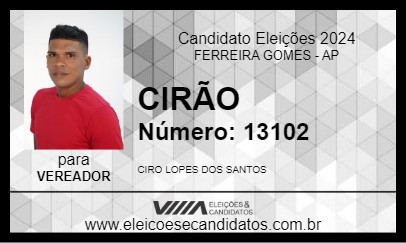 Candidato CIRÃO 2024 - FERREIRA GOMES - Eleições