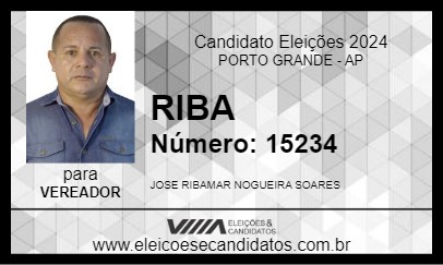 Candidato RIBA 2024 - PORTO GRANDE - Eleições