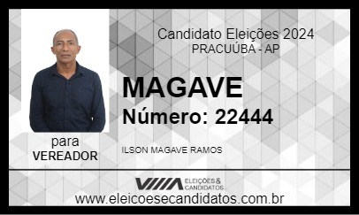 Candidato MAGAVE 2024 - PRACUÚBA - Eleições