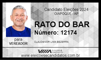 Candidato RATO DO BAR 2024 - OIAPOQUE - Eleições