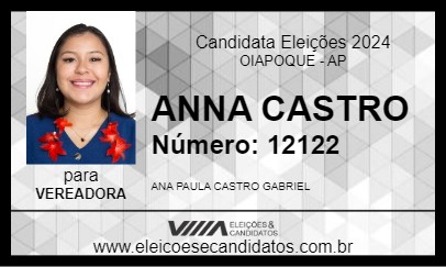 Candidato ANNA CASTRO 2024 - OIAPOQUE - Eleições