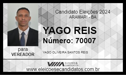 Candidato YAGO REIS 2024 - ARAMARI - Eleições