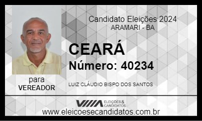 Candidato CEARÁ 2024 - ARAMARI - Eleições