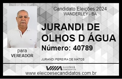 Candidato JURANDI DE OLHOS D ÁGUA 2024 - WANDERLEY - Eleições