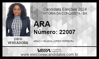 Candidato ARA 2024 - VITÓRIA DA CONQUISTA - Eleições