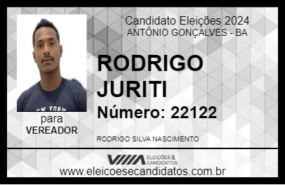 Candidato RODRIGO JURITI 2024 - ANTÔNIO GONÇALVES - Eleições